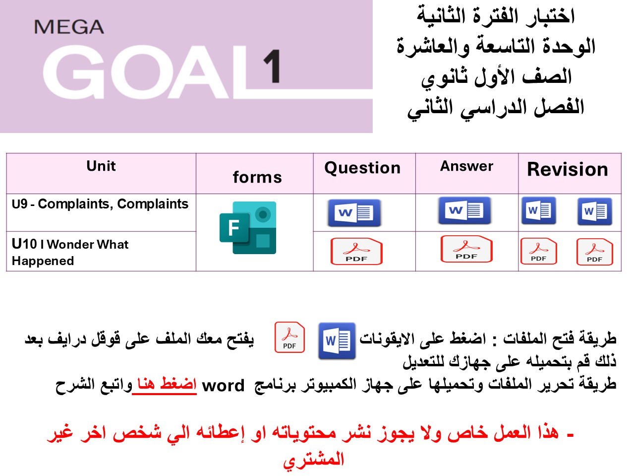 اختبار الفترة الثانية منهج Mega Goal 1 الوحدات التاسعة والعاشرة الفصل الدراسي الثاني ورقي وفرومز 